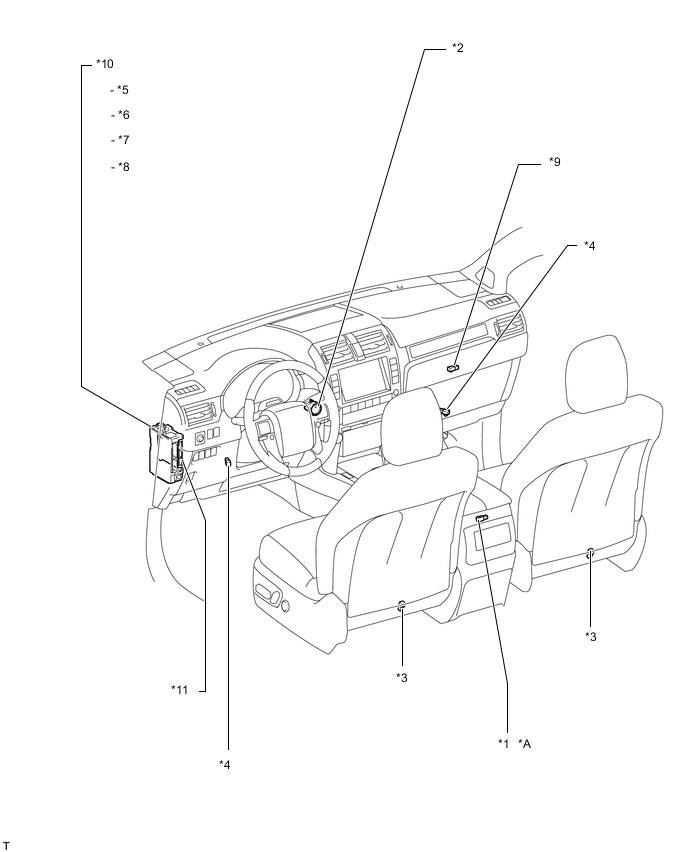 A01A2QYC01