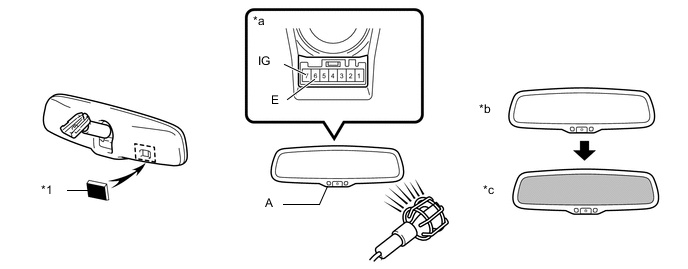 A01A32CC01