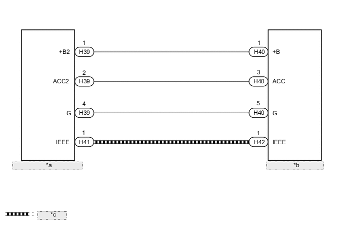 A01A345E05