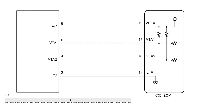 A01A3BLE28