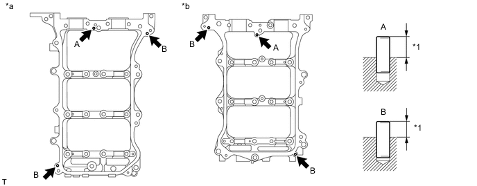 A01A3DIC02