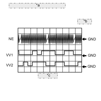 A01A3MIE10