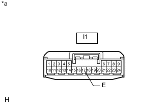 A01A3OQC03