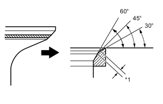 A01A3SSC01