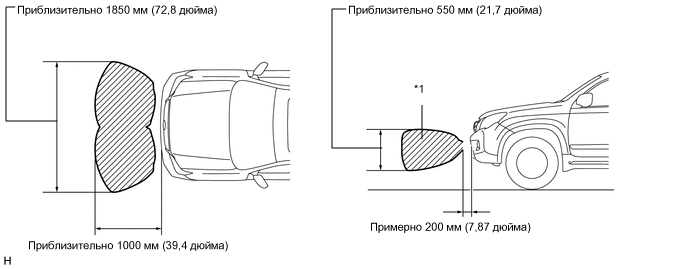 A01A3ZCE02