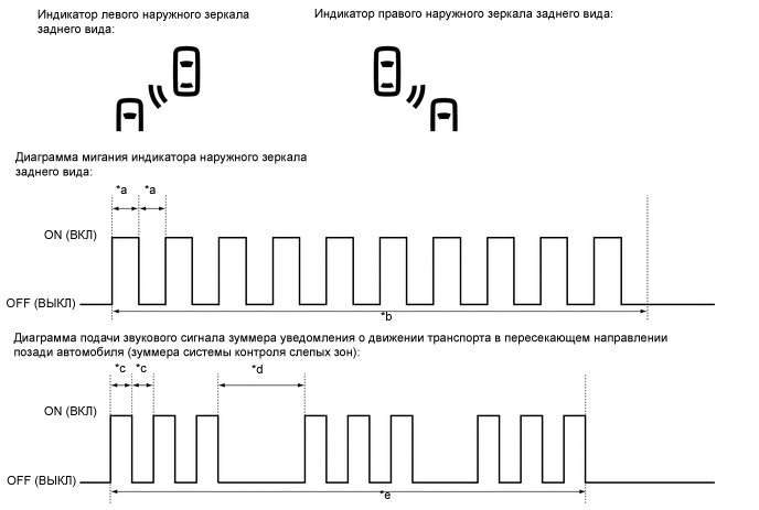 A01A48NC02