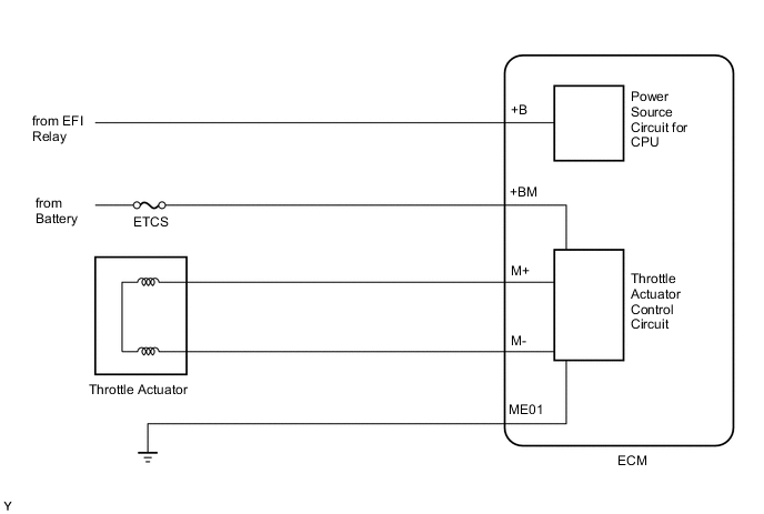 A01A49BE26