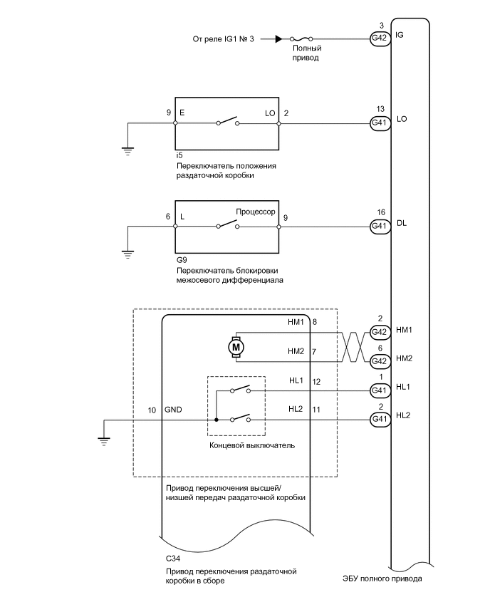 A01A4HSE03