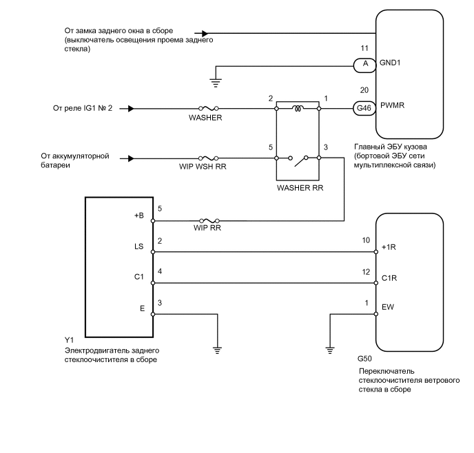 A01A4PME06