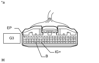 A01A4YYC05