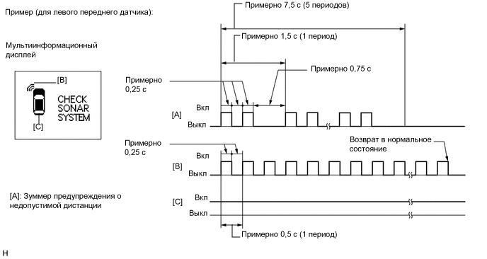 A01A59OE02