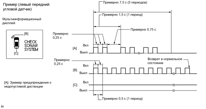 A01A59OE03