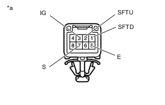 A01A5APC07