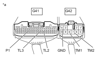 A01A5GXC04