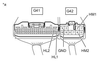 A01A5GXC05