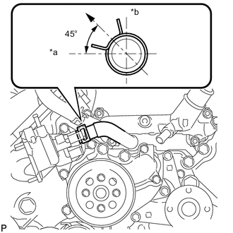 A01A5ISC01