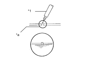 A01A5NCC01