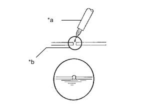 A01A5NCC02