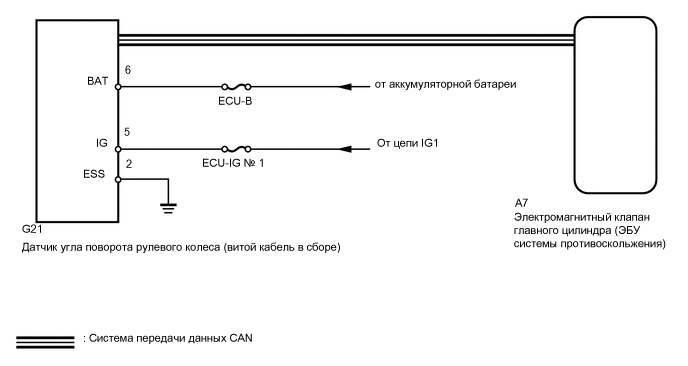 A01A5POE25