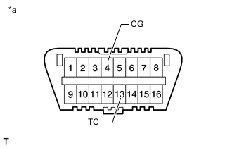 A01A67DC32