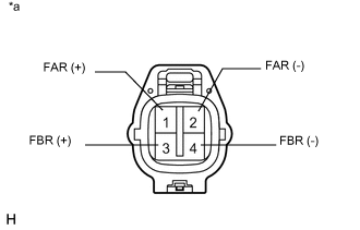 A01A6SOC02