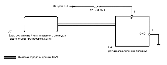 A01A71BE31