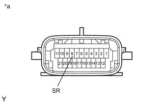 A01A7URC08