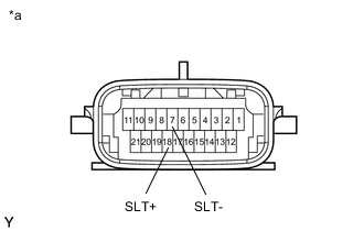 A01A7URC09