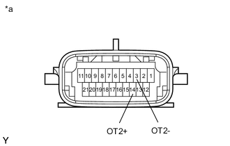 A01A7URC10