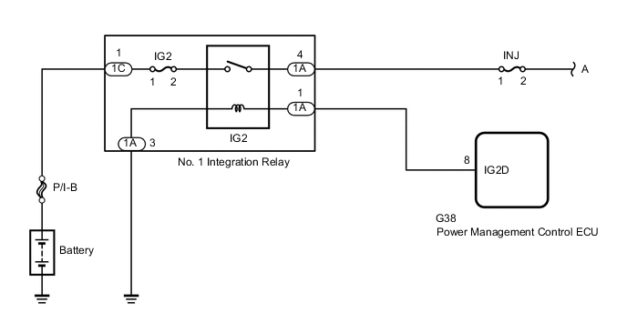 A01A8ANE01