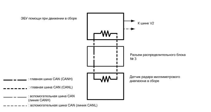 A01A8PVE01