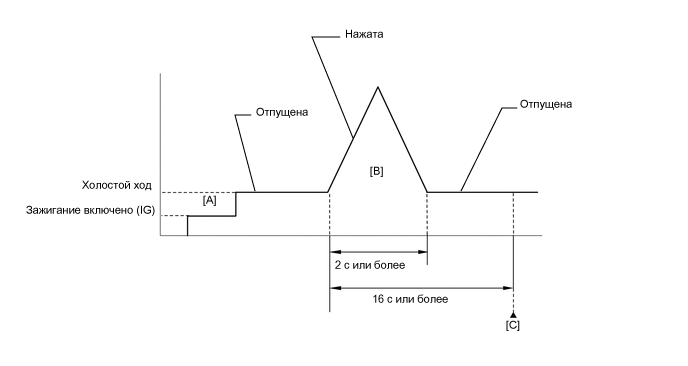 A01HKCGE18