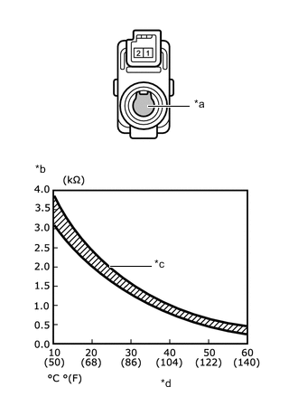 A01NAQEC01