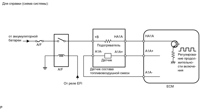 A01NAR2E26