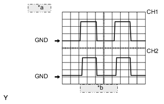 A01NBD9E01