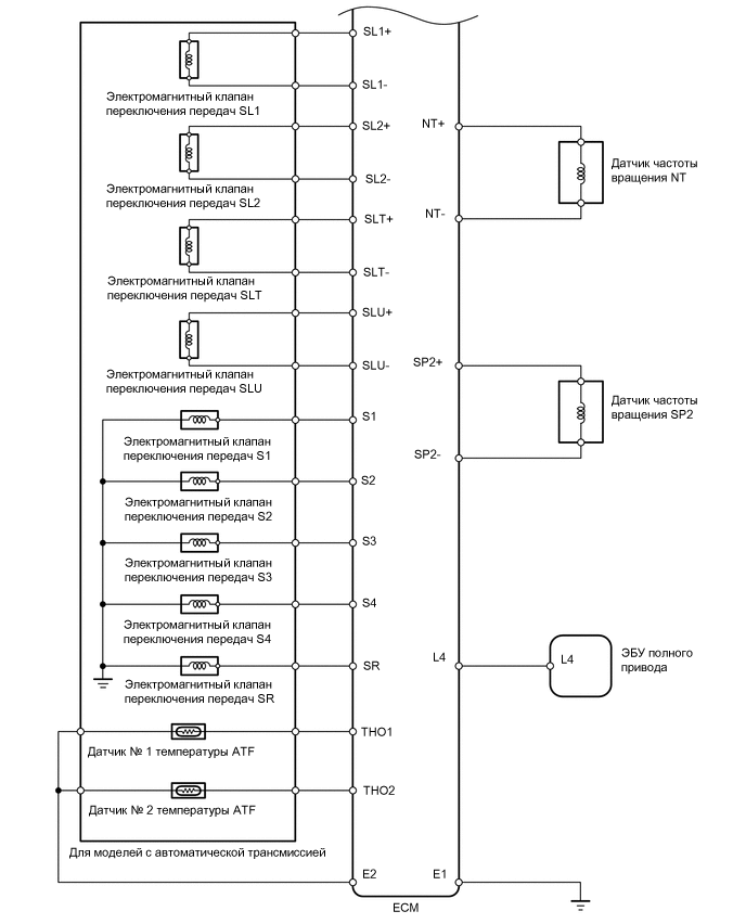 A01NBFME02