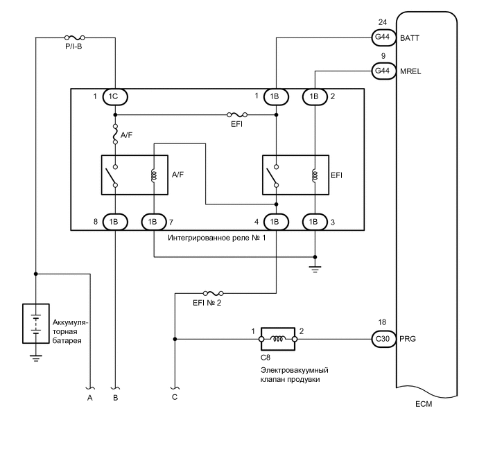 A01NBM2E01