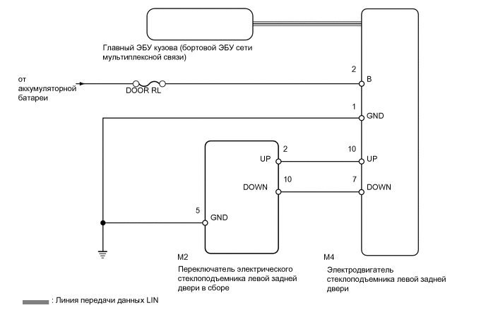 A01NCESE15