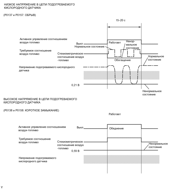 B001532E49