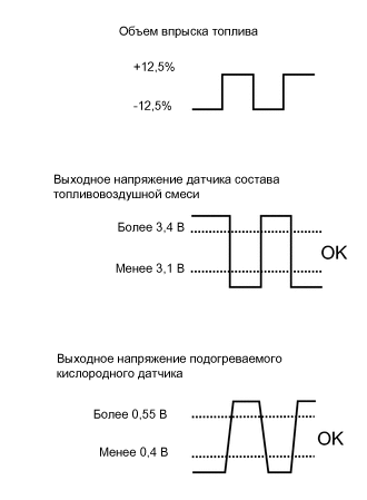 B0015KSE03