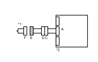 B0015SGC04