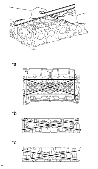 A003RI5E09