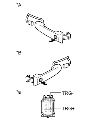 A003RIGE01