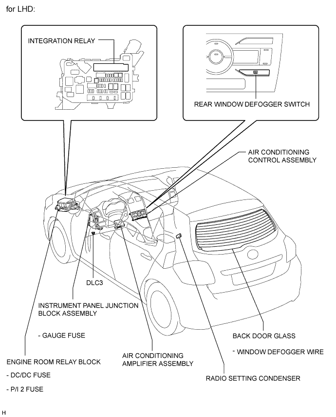 A003RLNE03