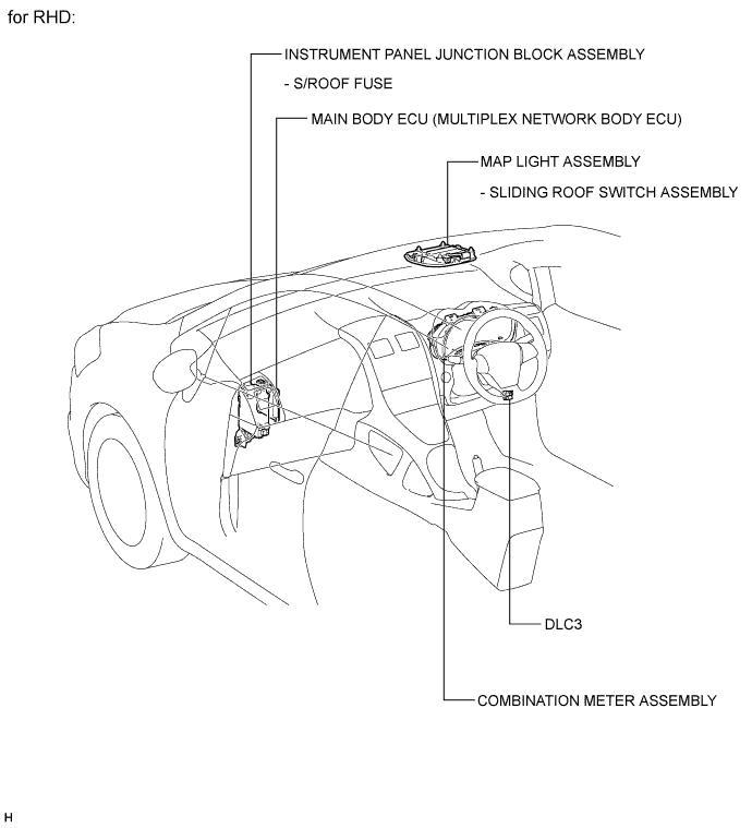 A003RM5E01