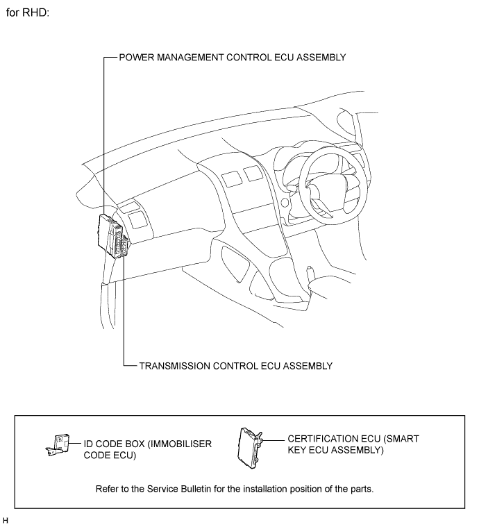 A003RNKE01