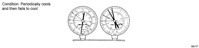 A003RNME28