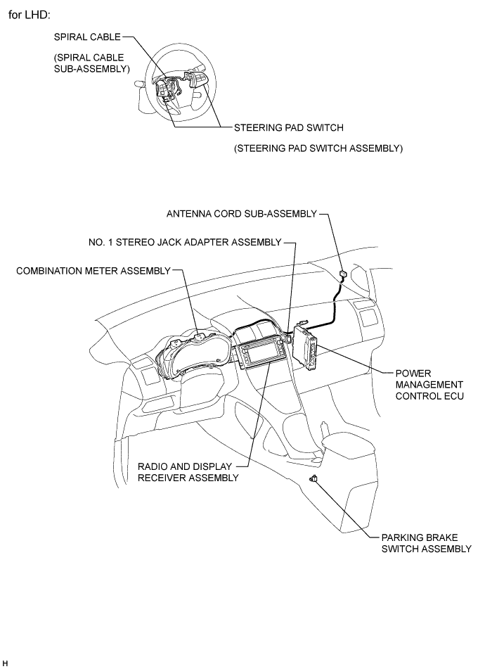 A003ROIE01