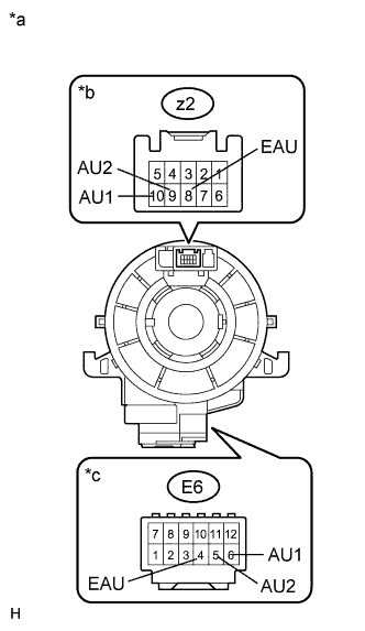 A003RPNE84