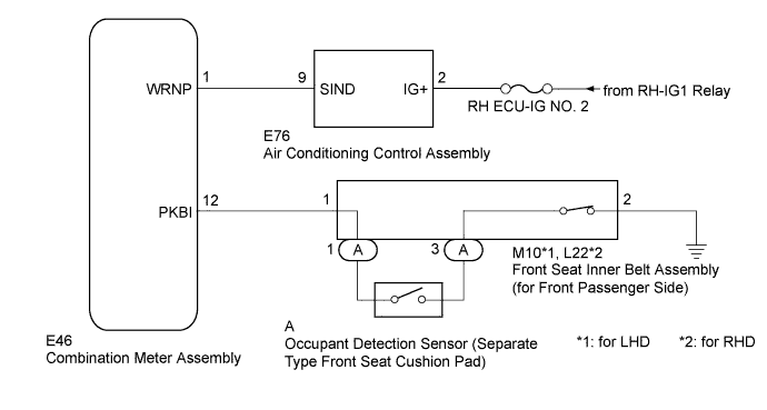 A003RPQE02